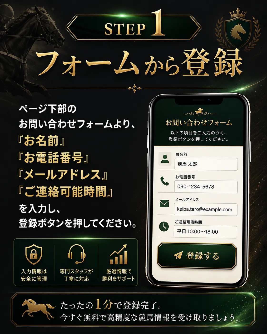 登録ステップ1