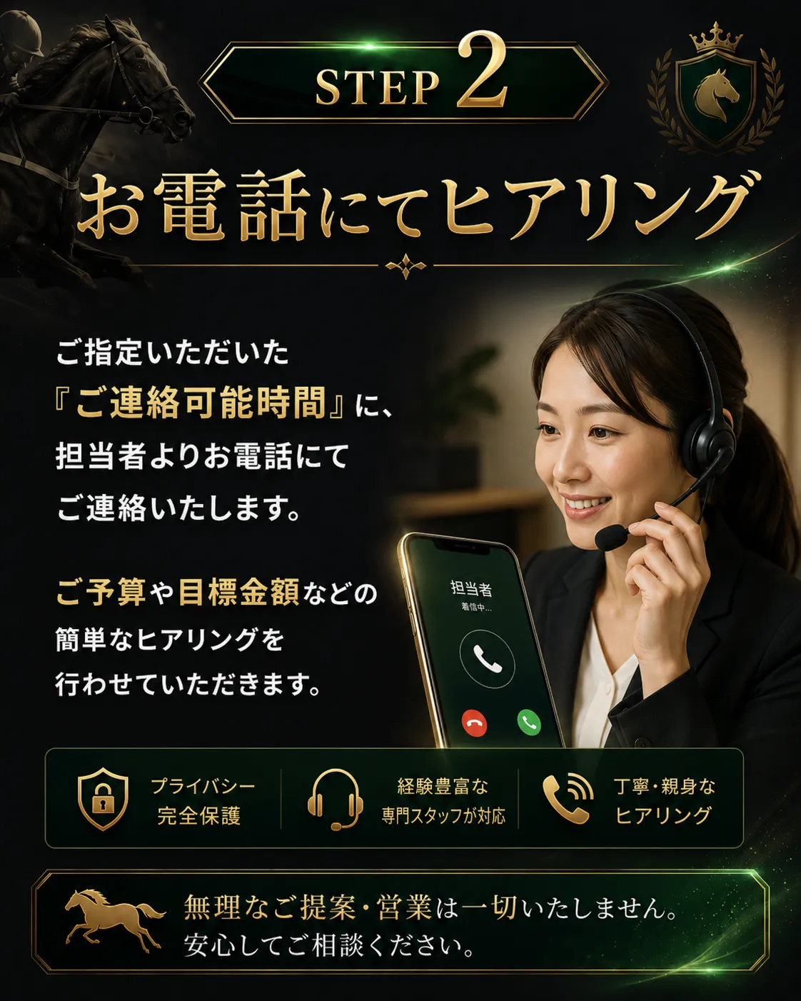 登録ステップ2