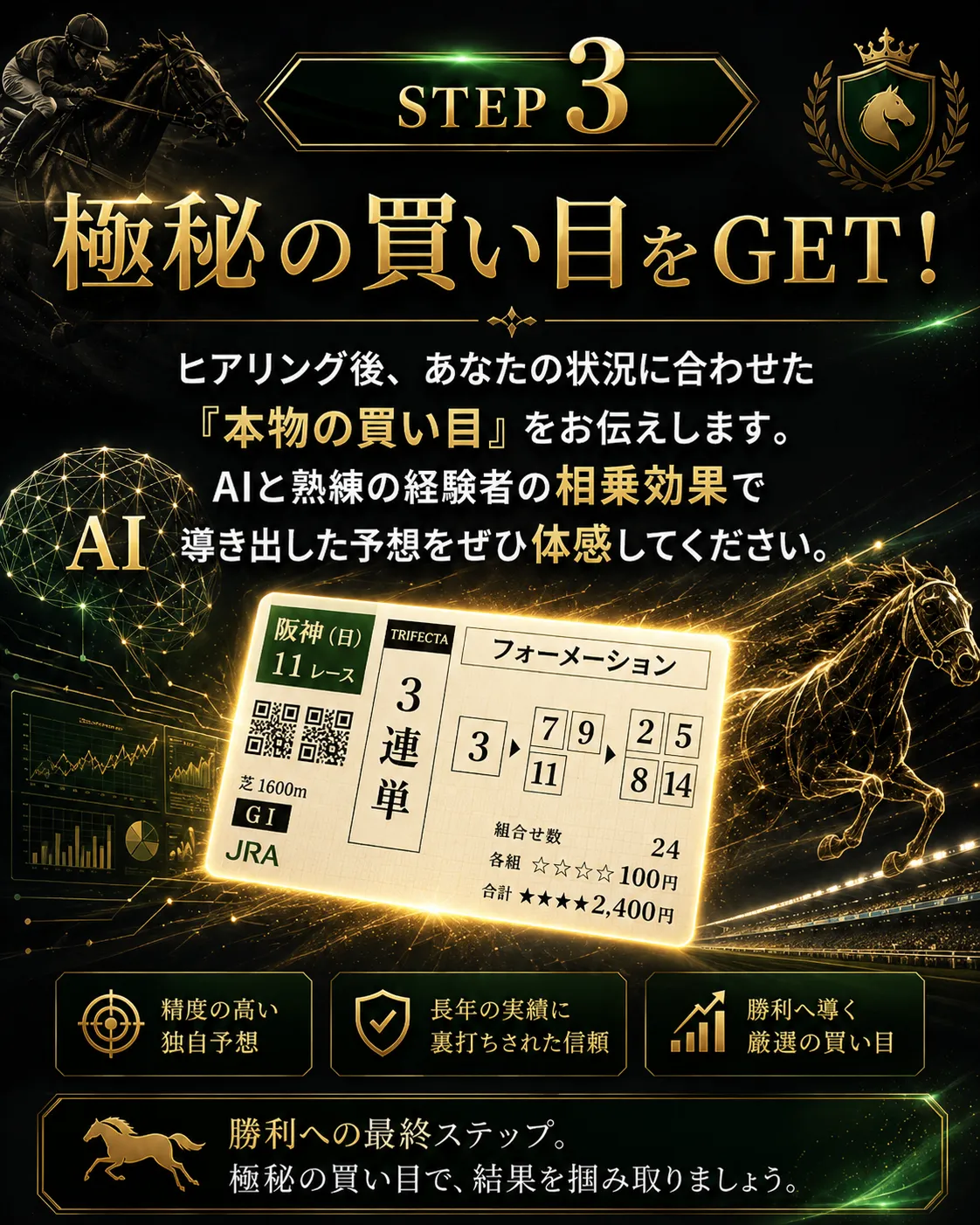 登録ステップ3